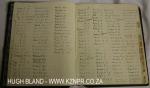 Epworth - Museum - Original Admission  Registers name index (4)