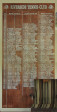 PMB - Kershaw Park Tennis Club - Functions room - Honours Board - Riverside Tennis Club