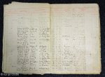 Longmarket Girls School - Register Admissions & Withdrawals (1)