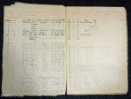 Longmarket Girls School - Register Admissions & Withdrawals (7)