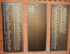 pmb-maritzburg-college-museum-dux-head-boys-1