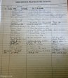 Merchiston Prep - Visitors Book extract (8)
