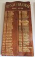 russell-high-school-honours-boards-5