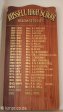 russell-high-school-honours-boards-headmistresses