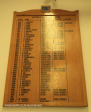 St Charles College Media Centre Honours boards (4)