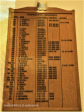 St Charles College Media Centre Honours boards (6)