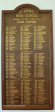 St Johns School Honours Boards House Captains
