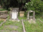 Voortrekker Cemetery West - Grave family Boshoff