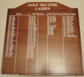 port-shepstone-country-club-off-r102-honours-boards-4