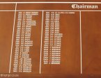 port-shepstone-country-club-off-r102-honours-boards-9