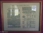 Richmond Country Club - Hugh Saulez Longroom - Natal Cricket Annual 1984