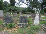 Richmond Cemetery - Grave - Cockburn family