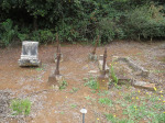 Richmond Cemetery - Grave - John .....