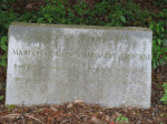 Richmond Cemetery - Grave -  Martha Osborn