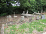 Richmond Cemetery - Grave -  McKenzie family