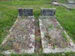 Richmond Cemetery - Grave - Montague & Clement Cockburn