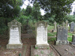Richmond Cemetery - Grave -  Nicholson family (2)