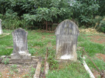 Richmond Cemetery - Grave -  Robert Cockburn & family