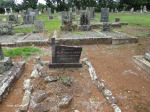 Richmond Cemetery - Grave -  Willem Jurgens 1963