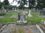 Richmond Cemetery - Grave -  unknown