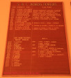 Scottburgh Bowling Club honours boards Ray fann Trophy