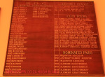 Scottburgh Bowling Club honours boards Women Vets Fours
