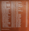 Scttburgh-Surf-Club-honours-boards-1