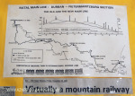 Umgeni Steam Railway Line profile