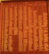 Umhlanga Country Club - Honours Boards -  Bowls (6)