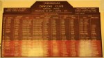Umkomaas - Bowling Club - Honours Boards  - Club Honours - (2)