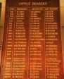Umkomaas - Bowling Club - Honours Boards - office bearers (1)